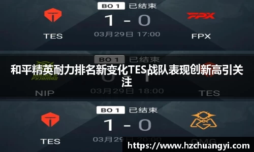 和平精英耐力排名新变化TES战队表现创新高引关注