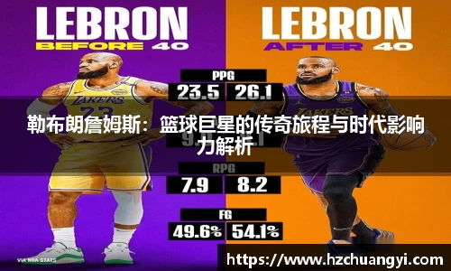 勒布朗詹姆斯：篮球巨星的传奇旅程与时代影响力解析